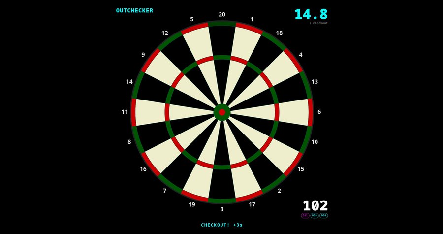 A screenshot of the Outchecker app, showing a dartboard graphic, a timer and score.